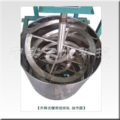 電動升降螺帶攪拌機(jī)細(xì)節(jié)圖