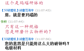 缽式研磨機(jī)客戶交流