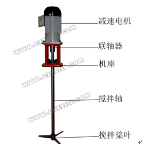 液體攪拌機