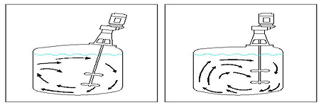 ƫ�Ĕ���C