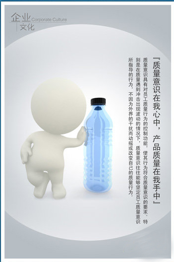 質量意識